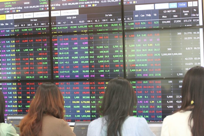 TTCK Việt có thể đón nhận 36.000 tỷ đồng vốn ngoại sau nâng hạng